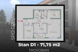 Trosoban stan u novogradnji Grbavica, 71 m2, 71 , Sarajevo – Novo Sarajevo