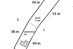 GRAĐEVINSKO ZEMLJIŠTE, PRODAJA, ZAGREB, REMETE, 1276 m2, 1276 , Maksimir